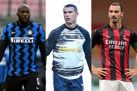 serie a top scorers 2020/21|More.